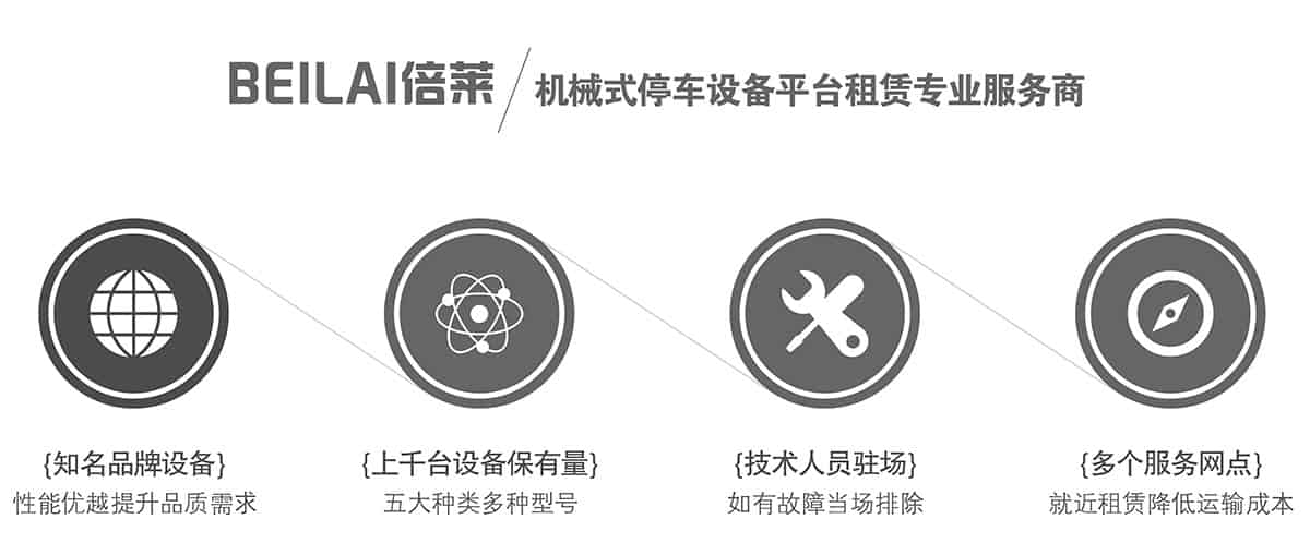 貴陽倍萊機械式停車設備平臺租賃專業(yè)服務商.jpg