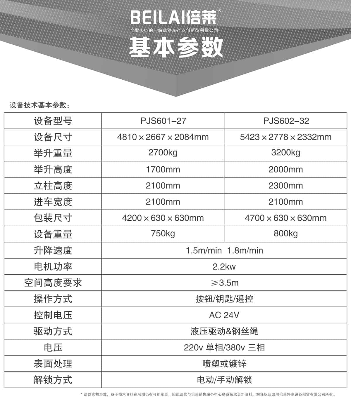 貴陽四柱簡易升降立體停車設(shè)備基本參數(shù).jpg
