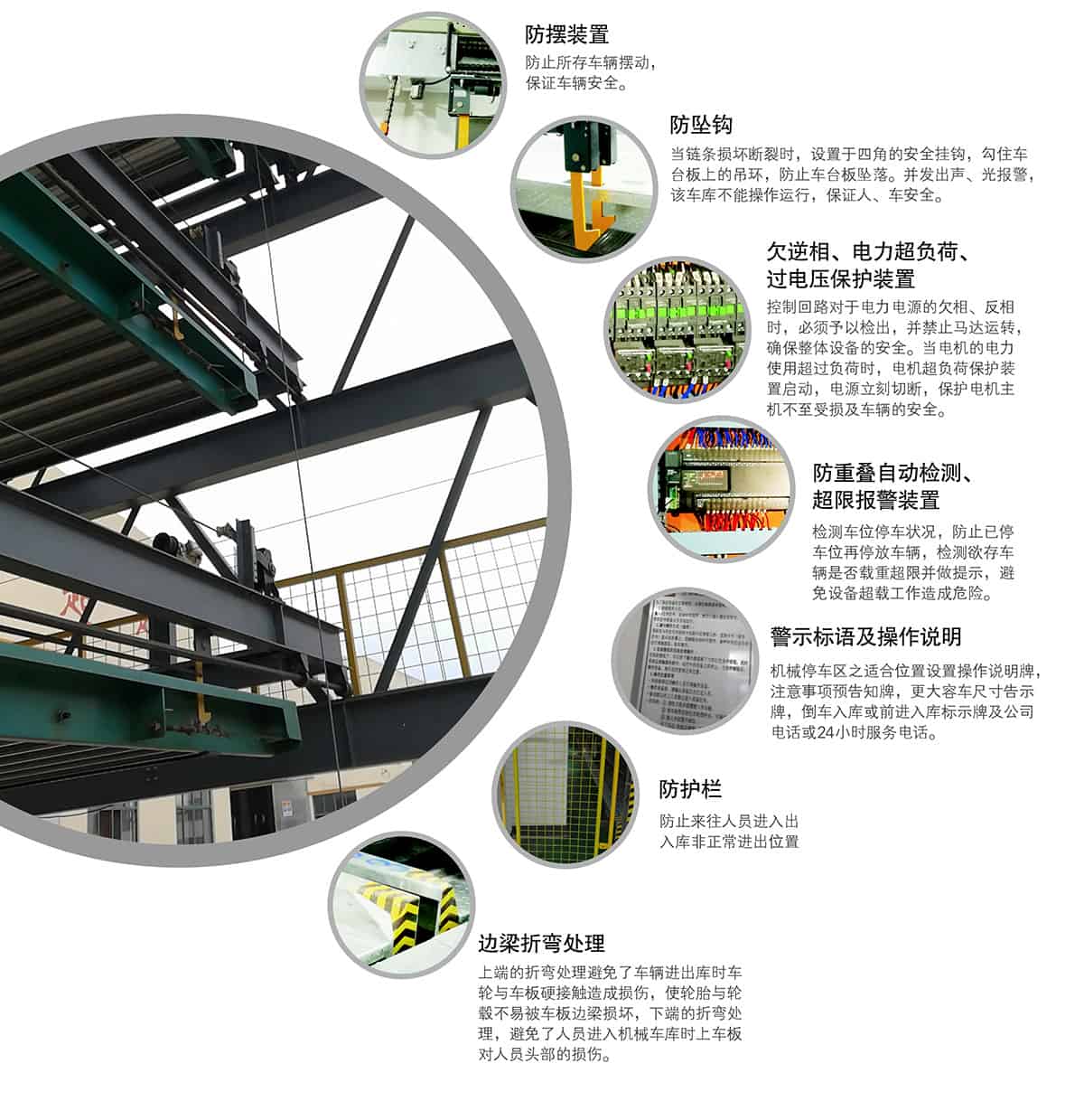 貴陽PSH9九層升降橫移立體停車設(shè)備安全裝置.jpg