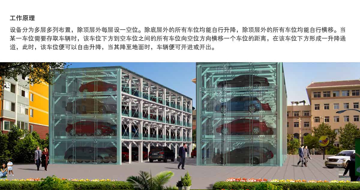 貴陽PSH多層升降橫移立體停車設(shè)備工作原理.jpg