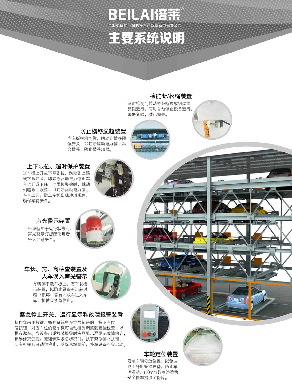 貴陽PSH多層升降橫移立體停車設(shè)備主要系統(tǒng)說明.jpg