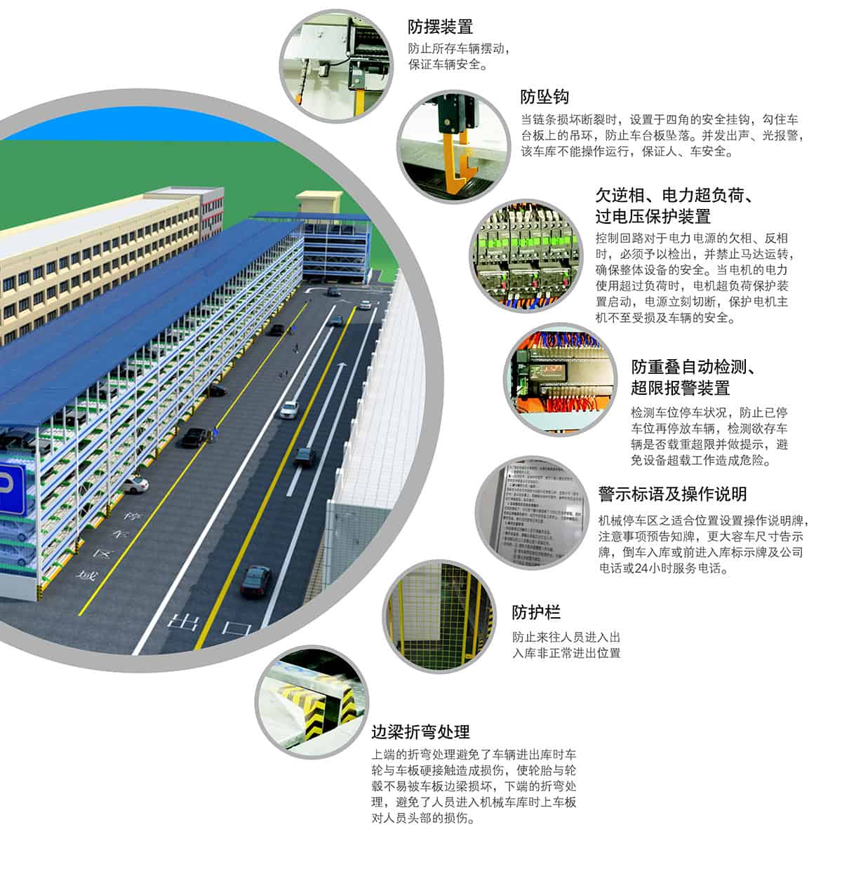 貴陽PSH多層升降橫移立體停車設(shè)備安全裝置.jpg