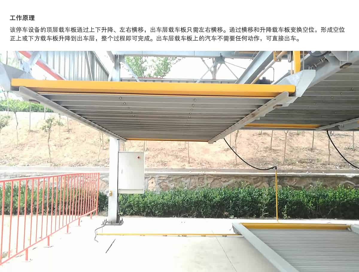貴陽PSH7七層升降橫移立體停車設(shè)備工作原理.jpg