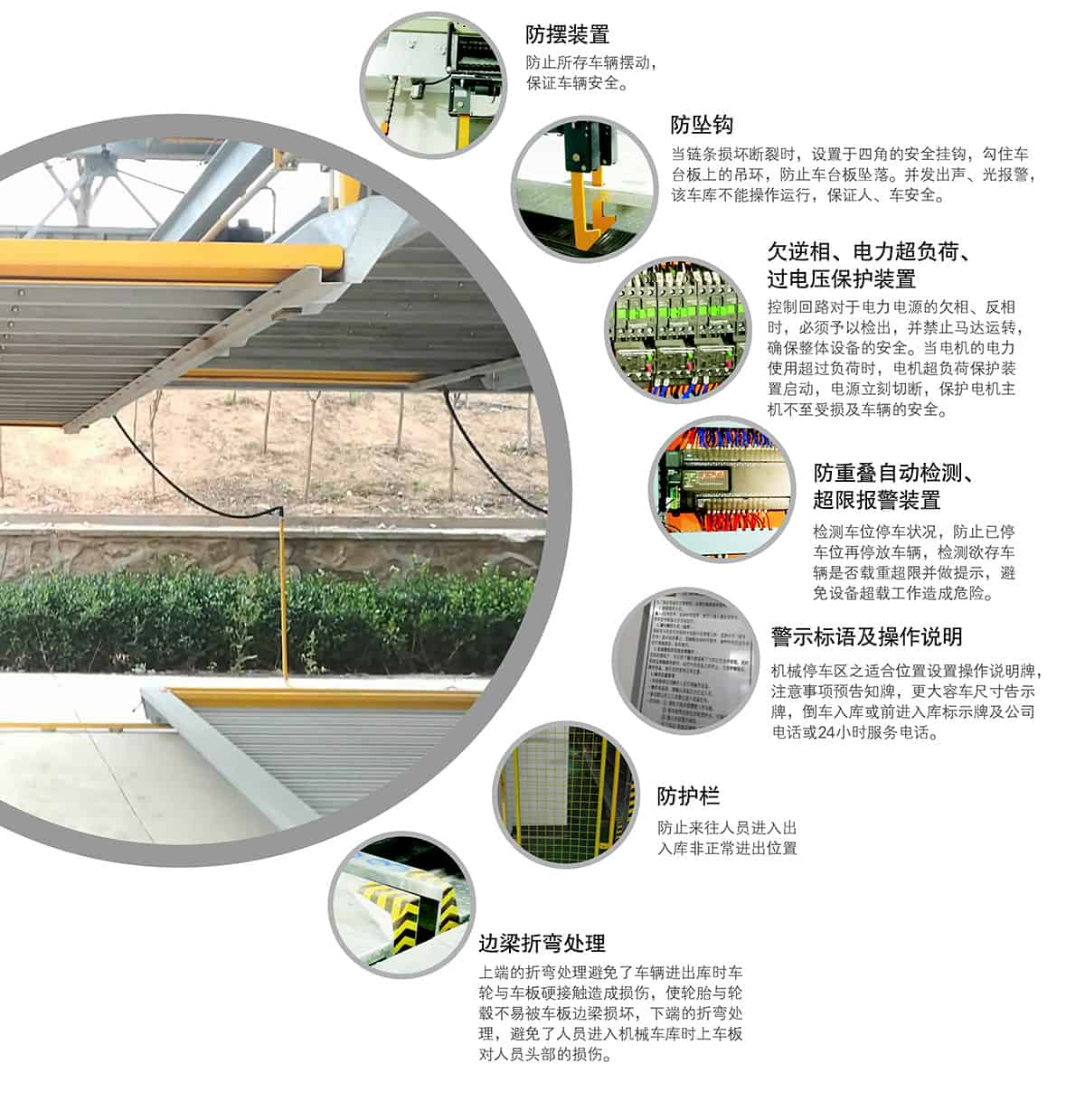 貴陽PSH7七層升降橫移立體停車設(shè)備安全裝置.jpg