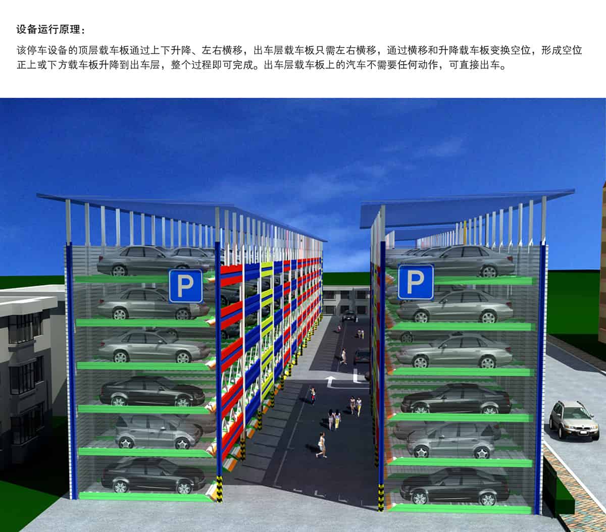 貴陽(yáng)PSH6六層升降橫移立體停車設(shè)備運(yùn)行原理.jpg