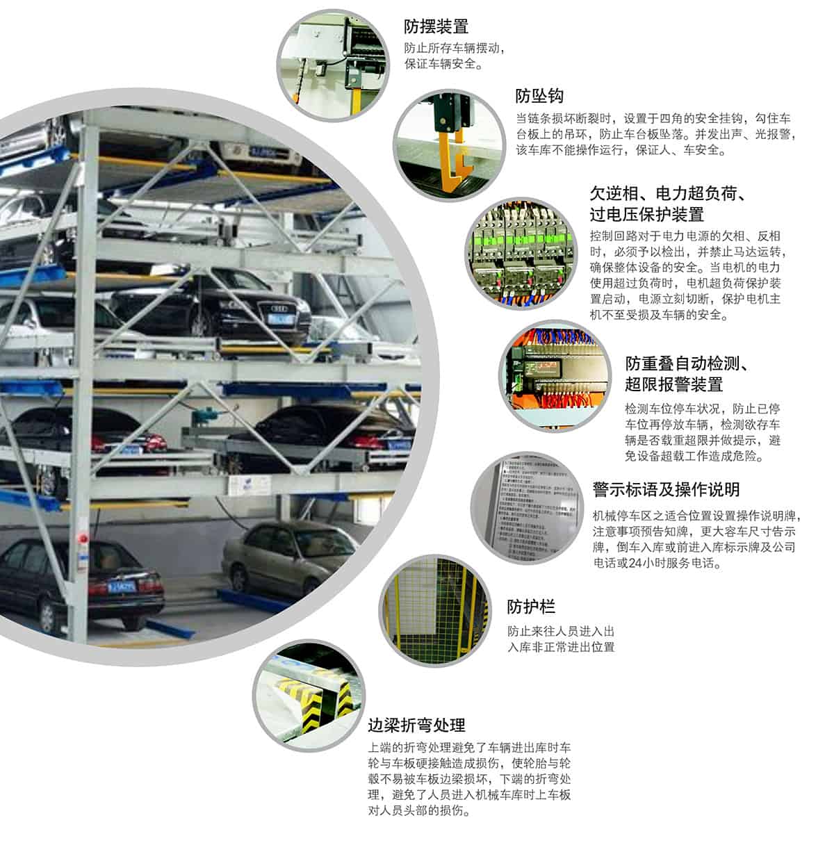 貴陽負(fù)一正四地坑式PSH5D1五層升降橫移立體停車設(shè)備安全裝置.jpg