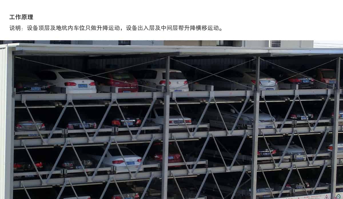 貴陽負(fù)二正三地坑式PSH5D2五層升降橫移立體停車設(shè)備工作原理.jpg