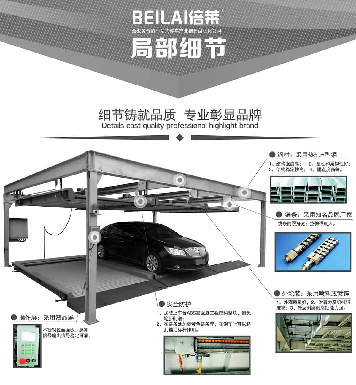 貴陽PSH3三層升降橫移立體停車設(shè)備局部細(xì)節(jié).jpg