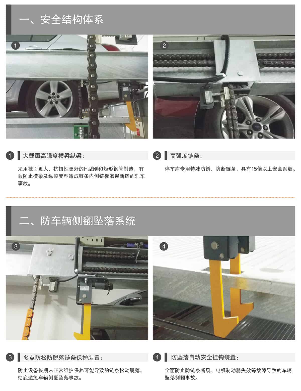 貴陽PSH3三層升降橫移立體停車設(shè)備安全結(jié)構(gòu)體系.jpg