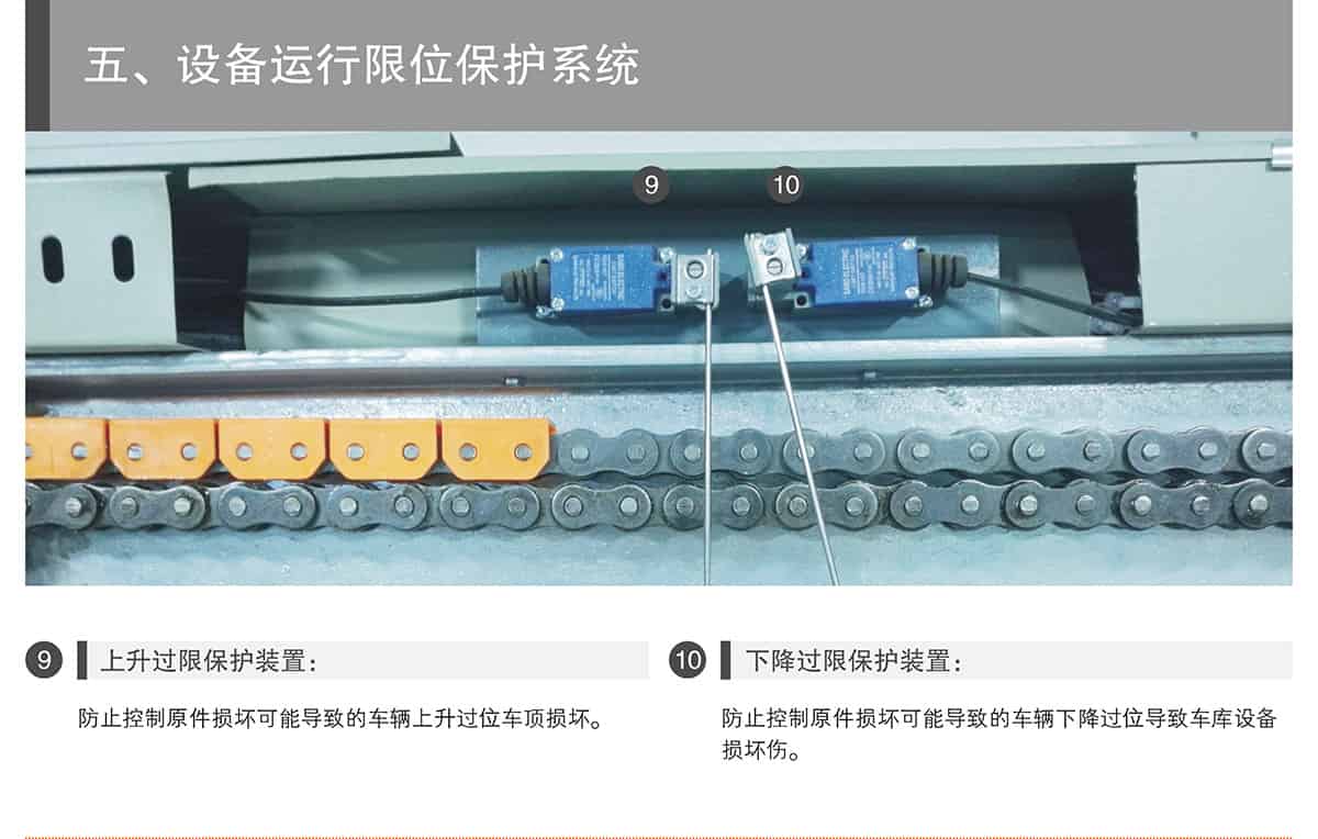 貴陽PSH3三層升降橫移立體停車設(shè)備運行限位保護(hù).jpg