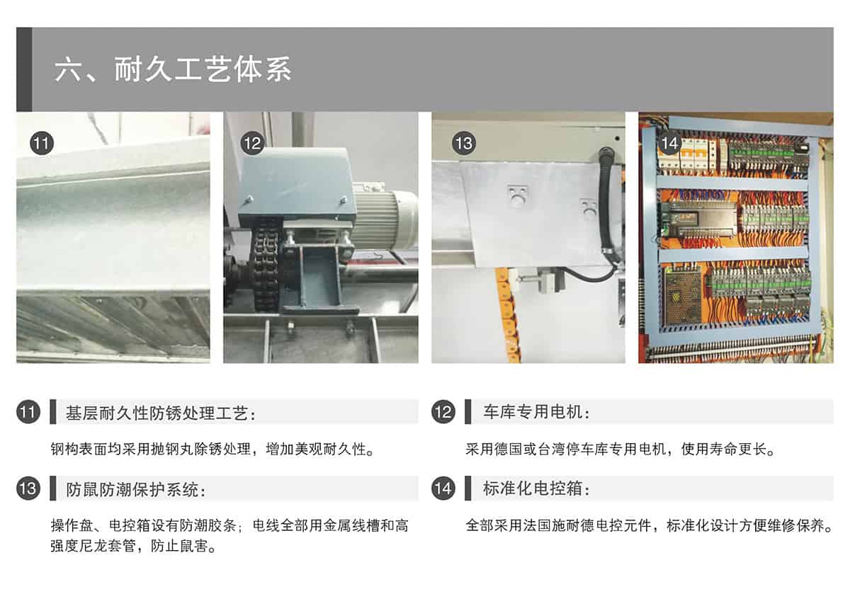 貴陽PSH3三層升降橫移立體停車設(shè)備耐久工藝體系.jpg