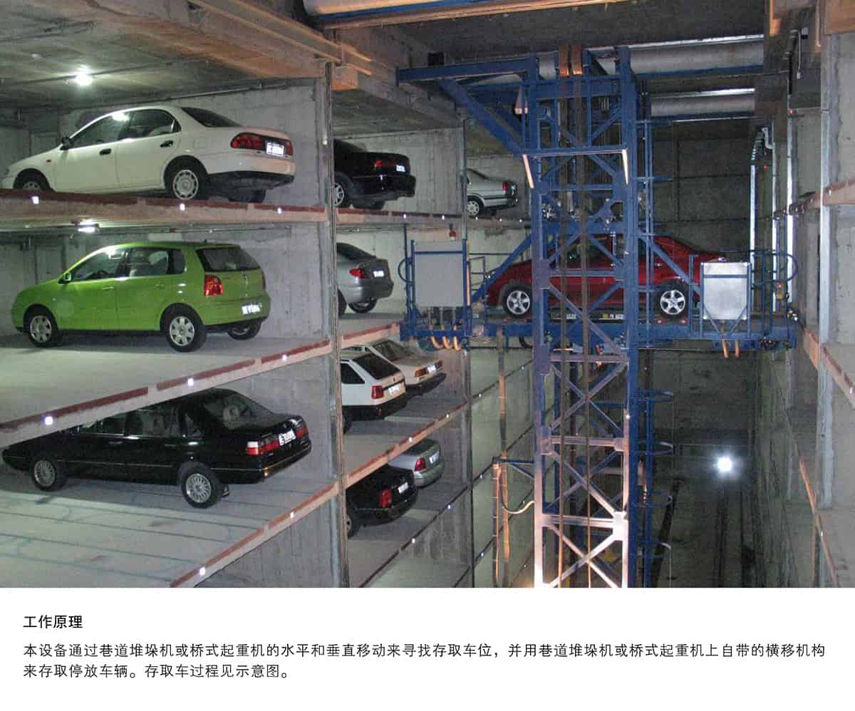貴陽巷道堆垛立體停車設(shè)備工作原理.jpg