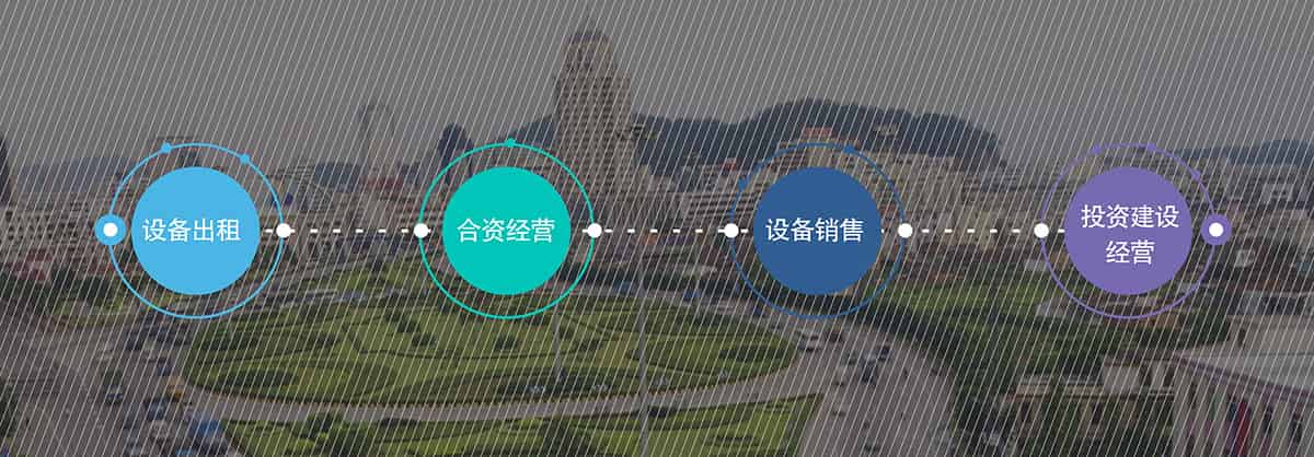 貴陽倍萊停車設(shè)備租賃出租合資經(jīng)營銷售投資建設(shè).jpg