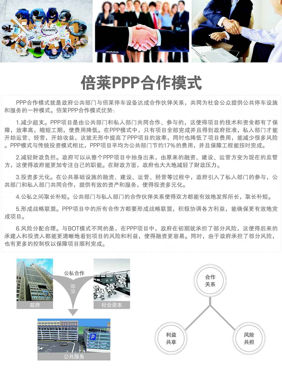 貴陽(yáng)倍萊停車(chē)設(shè)備租賃PPP合作模式.jpg