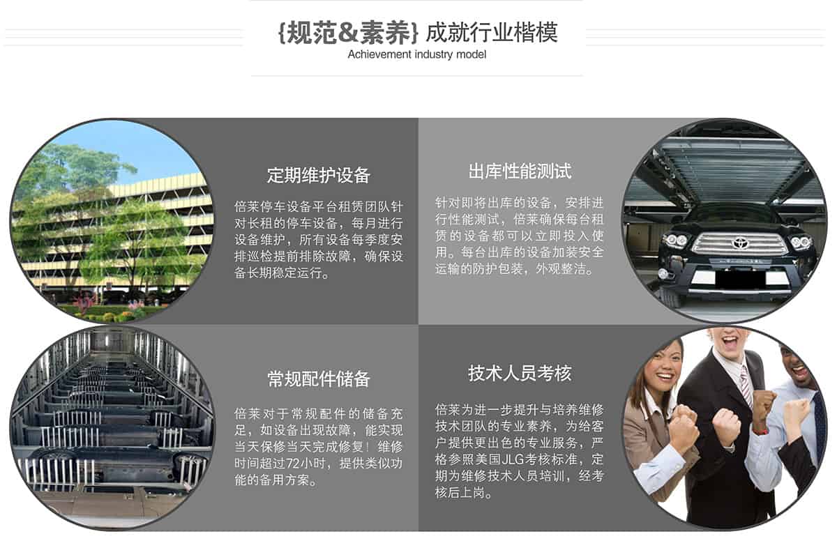 貴陽(yáng)倍萊停車(chē)設(shè)備租賃規(guī)范素養(yǎng)成就行業(yè)楷模.jpg