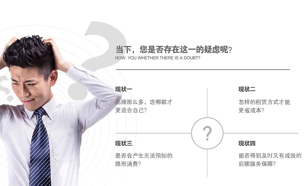 貴陽(yáng)倍萊租賃市場(chǎng)當(dāng)下的疑慮.jpg
