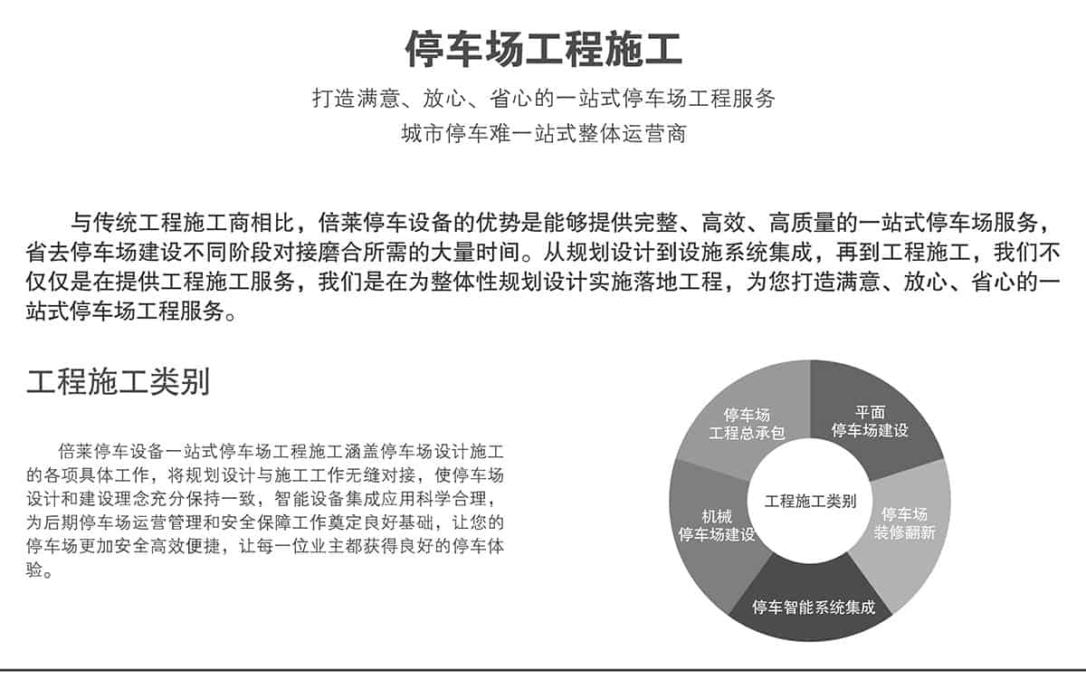 貴陽停車場(chǎng)工程施工打造滿意放心省心的一站式服務(wù).jpg