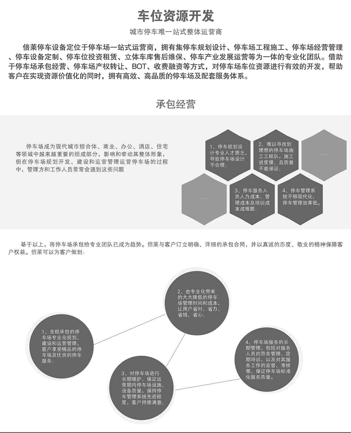 貴陽(yáng)車位資源開(kāi)發(fā)承包經(jīng)營(yíng).jpg