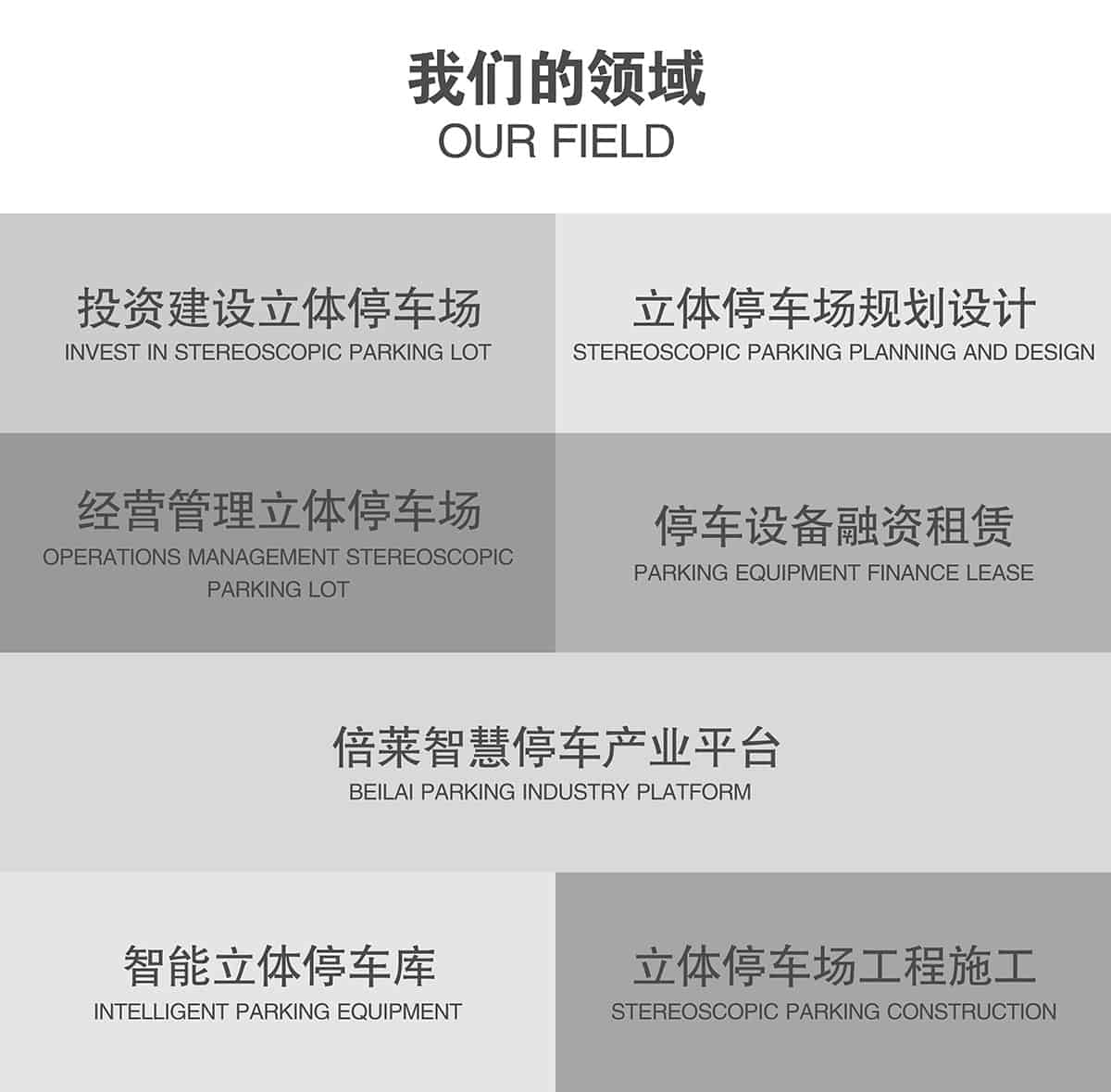 貴陽(yáng)倍萊停車設(shè)備租賃智能停車服務(wù)矢志不渝共贏共進(jìn).jpg