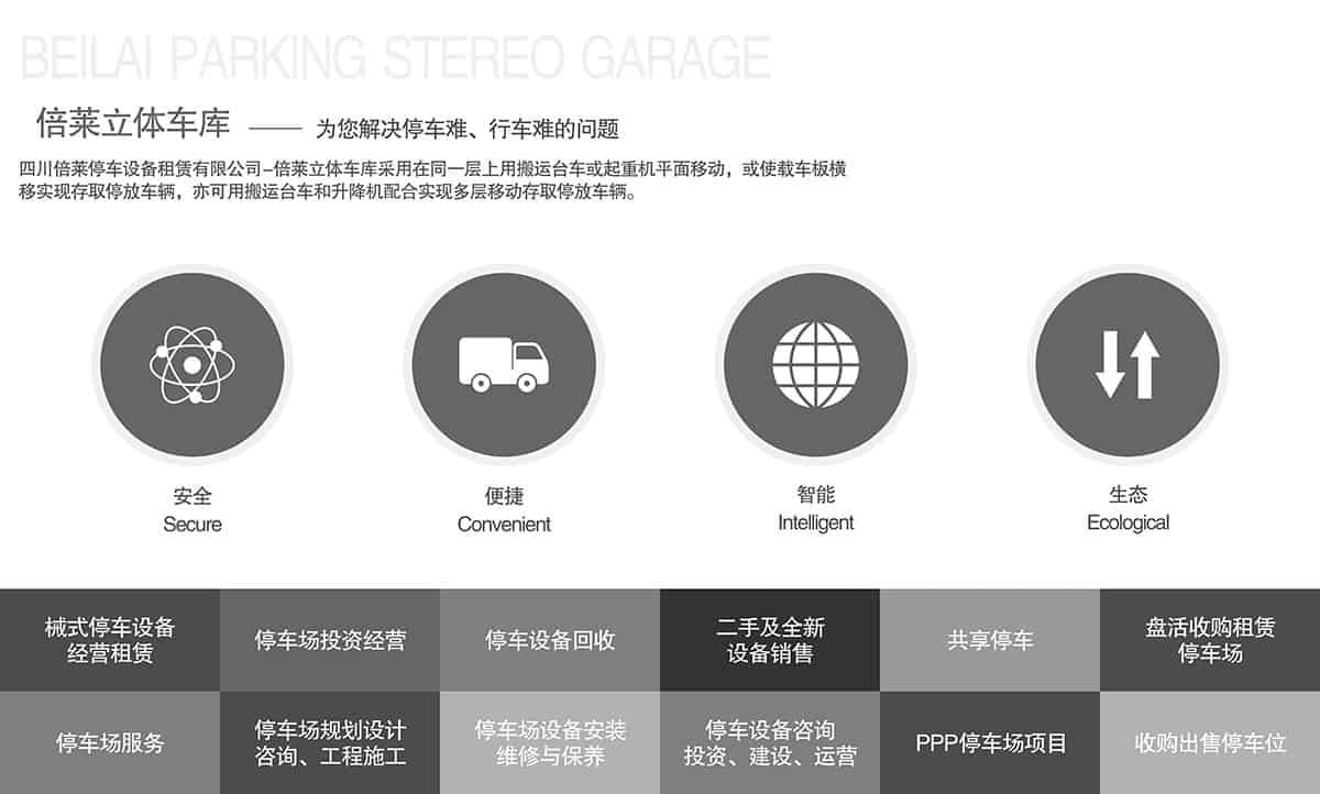 貴陽(yáng)倍萊立體車(chē)庫(kù)為您解決停車(chē)難行車(chē)難的問(wèn)題.jpg